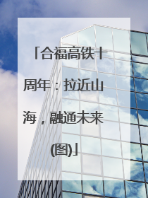 合福高铁十周年：拉近山海，融通未来(图)